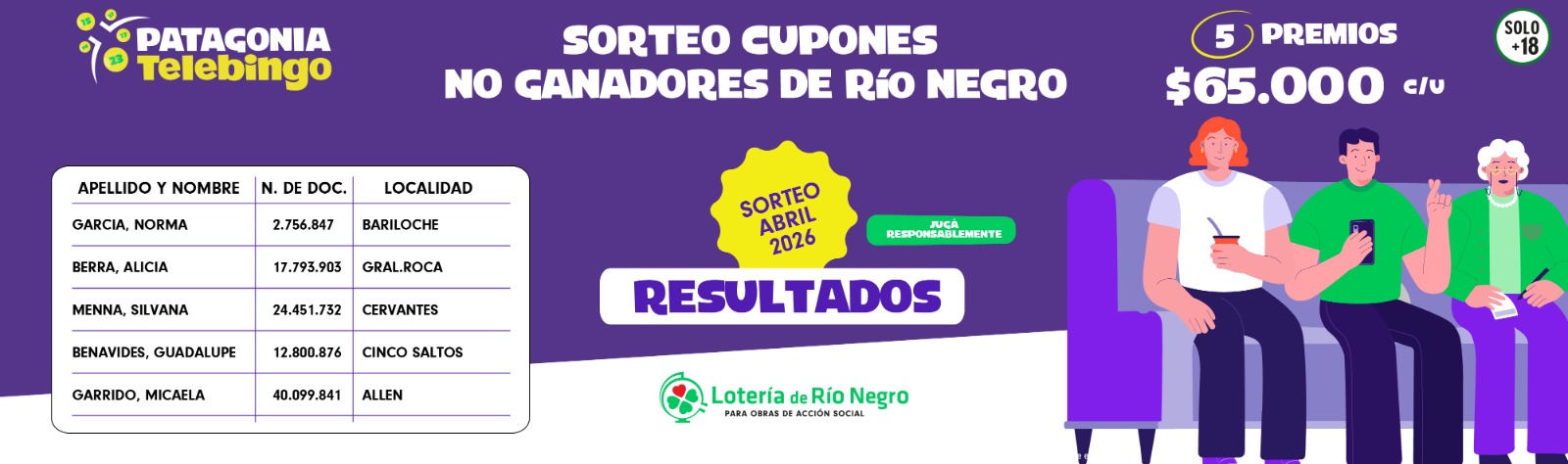 Resultados del Scng PTB de Abril 2026